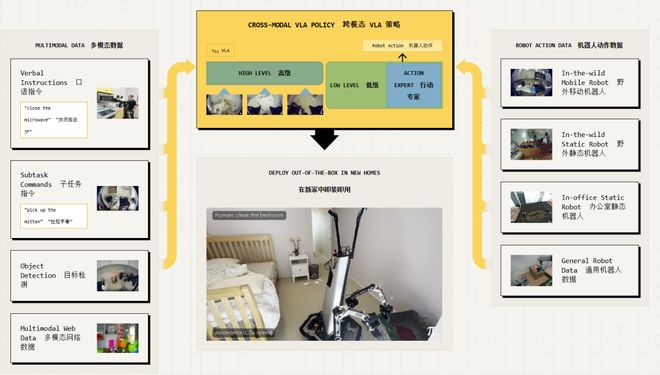警：留给人类能干的活只剩5年了！开元棋牌appUC伯克利大牛预(图3)
