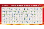 松雅弘志单招录取率突破96%开元棋牌精准